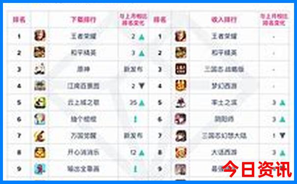 昆明带孩子去哪里玩比较好
